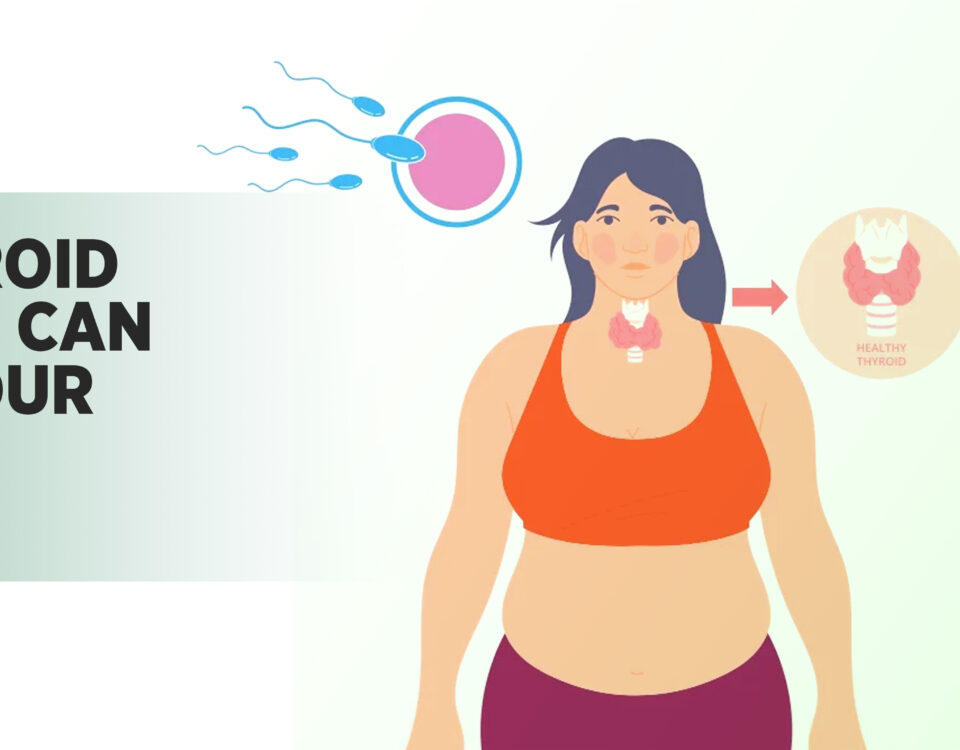 Thyroid problems affecting fertility